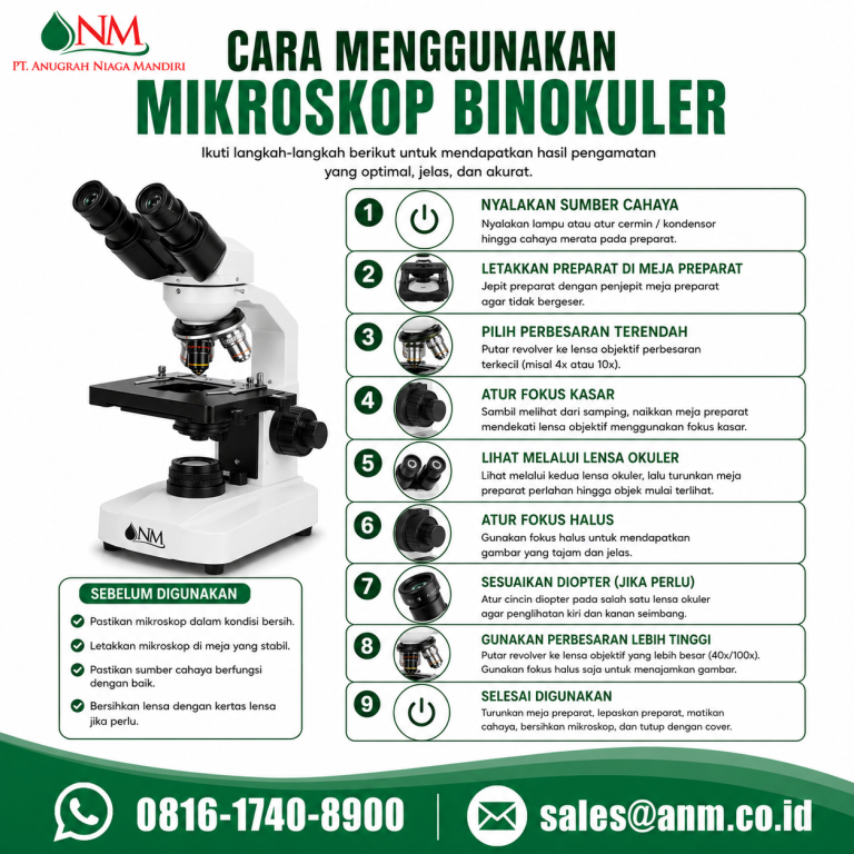 Cara Menggunakan Mikroskop Binokuler PT. Anugrah Niaga Mandiri