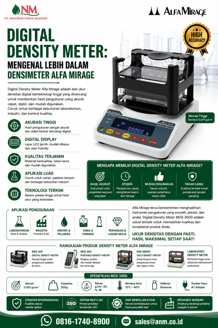 Digital Density Meter Densimeter Alfamirage