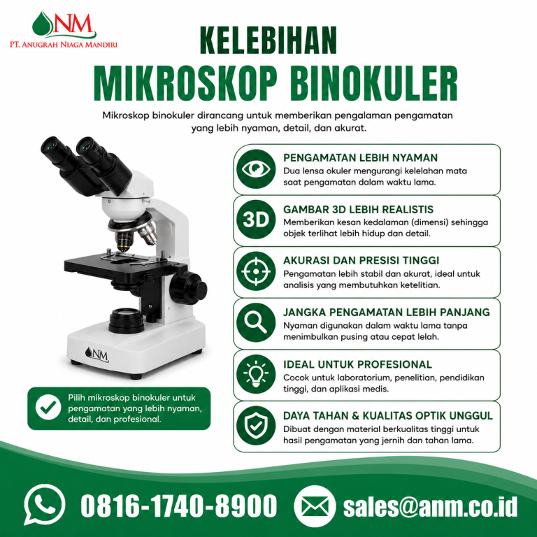 Kelebihan Mikroskop Binokuler PT. Anugrah Niaga Mandiri