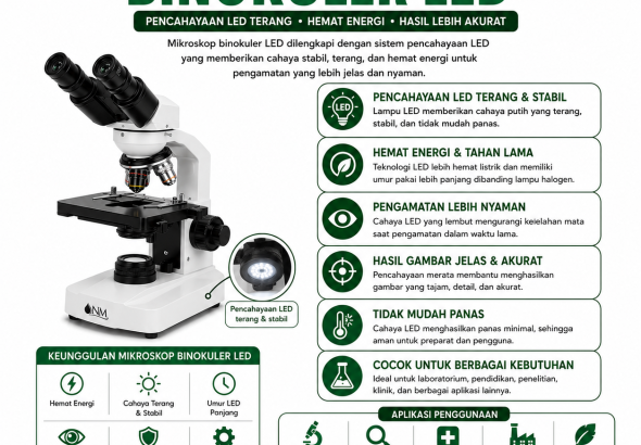 Mikroskop Binokuler LED PT. Anugrah Niaga Mandiri