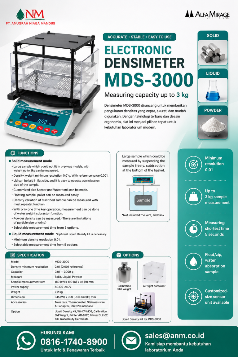 Densimeter MDS 3000 Berkualita PT.ANM