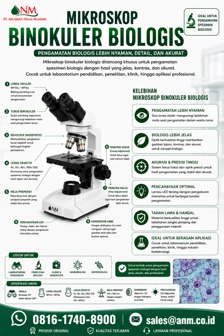 Mikroskop Binokuler Biologis PT.Anugrah Niaga Mandiri
