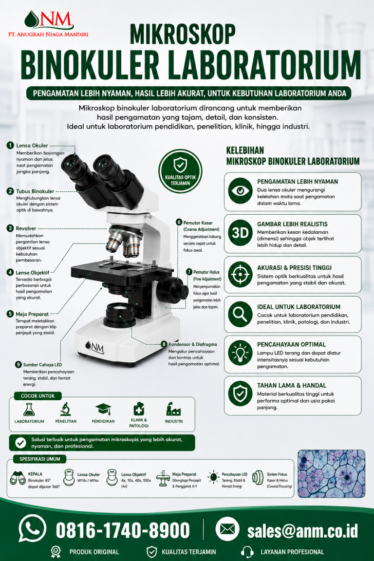 Mikroskop Binokuler Laboratorium